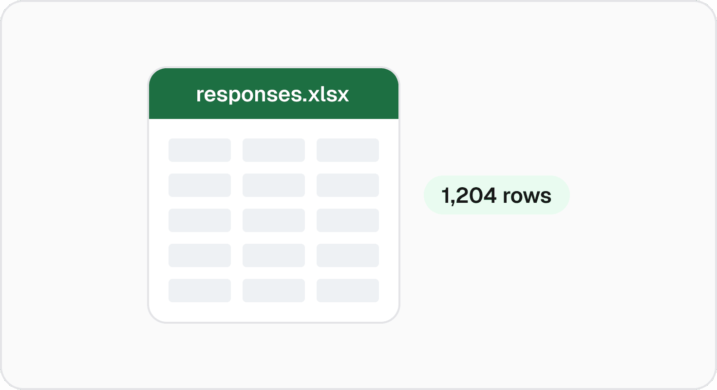 A responses spreadsheet export holding 1,204 rows